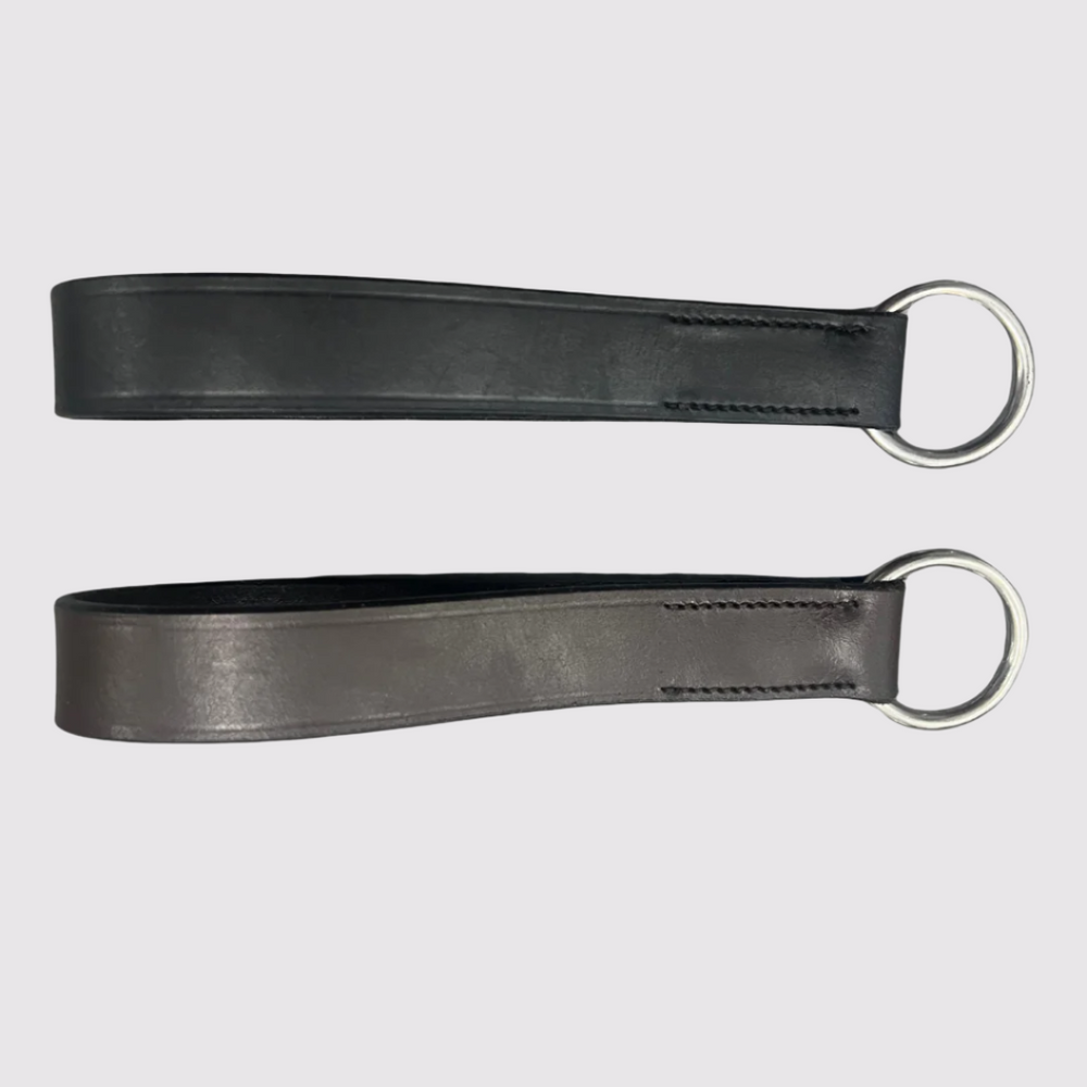 Girth Loop For Martingales